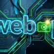 Google Webp