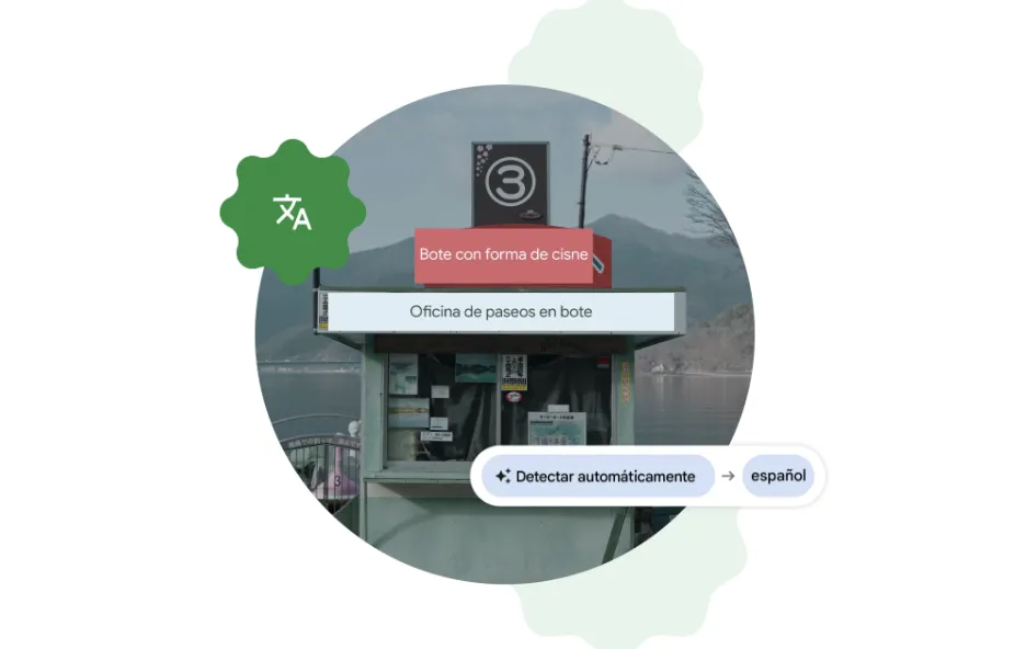 Interfaz circular de Google Lens que muestra la traducción al español de las indicaciones en un puesto exterior de alquiler de botes.