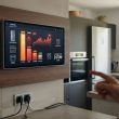 Pantalla digital en una pared de cocina que muestra gráficas de consumo energético de electrodomésticos como el frigorífico y el horno.