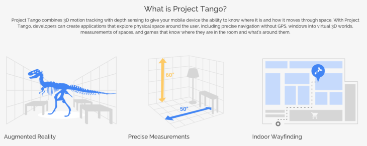 Project Tango specs