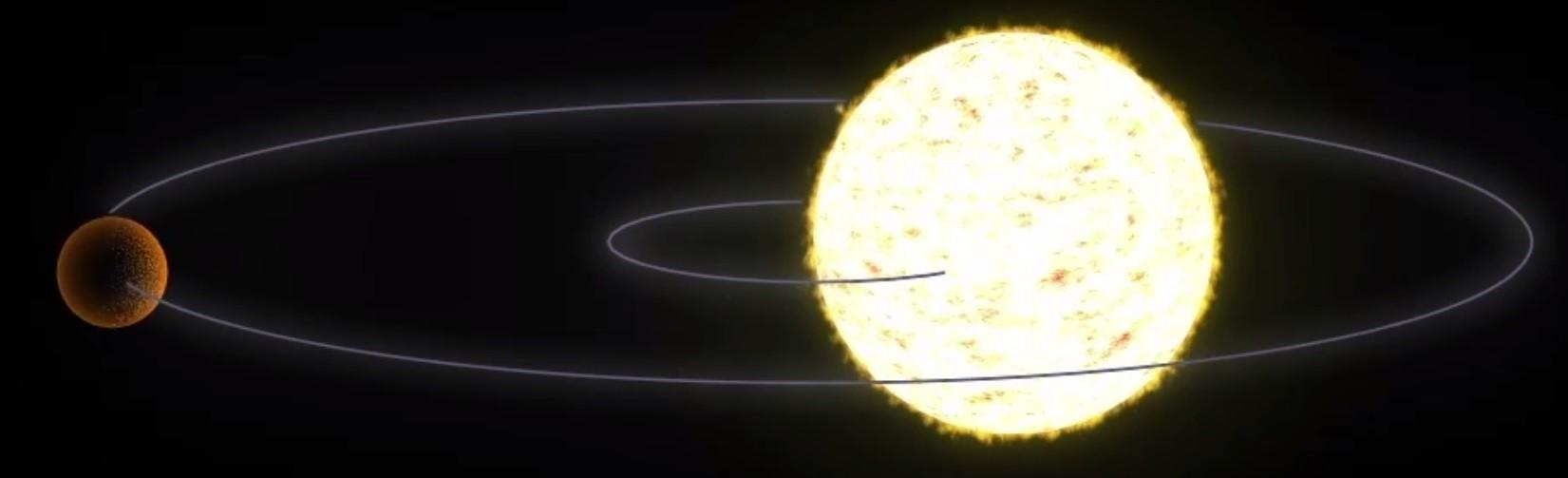 tirón gravitatorio exoplaneta