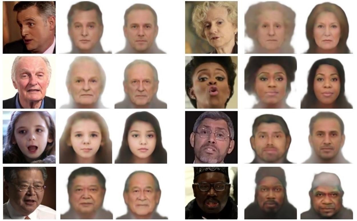 coleccion rostros speech2face inteligencia artificial