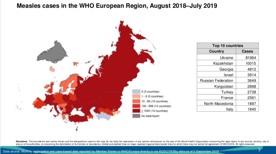 casos de sarampión en Europa