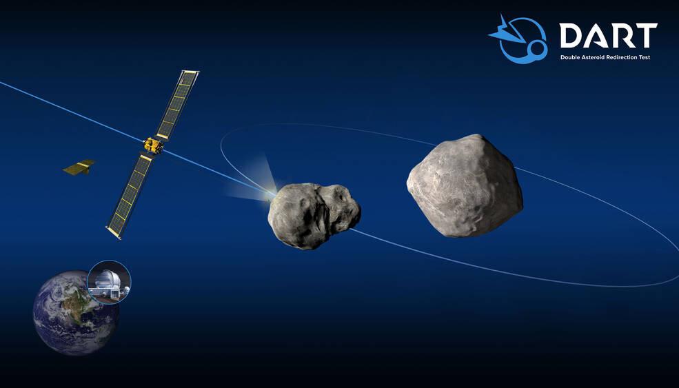 planes contra meteoritos