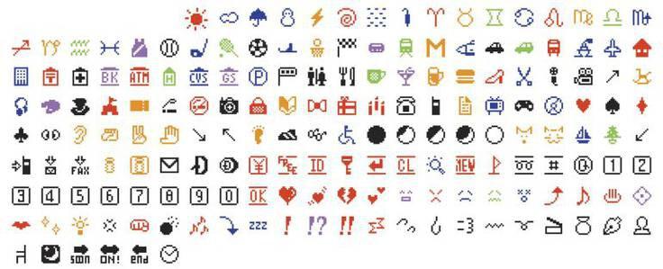 Historia del emoji: estos fueron los primeros